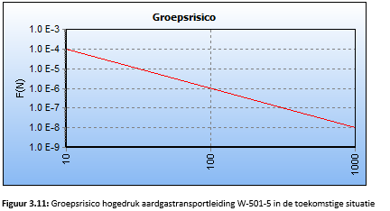 afbeelding "i_NL.IMRO.0632.Vanzwietenweg-bVA1_0031.png"
