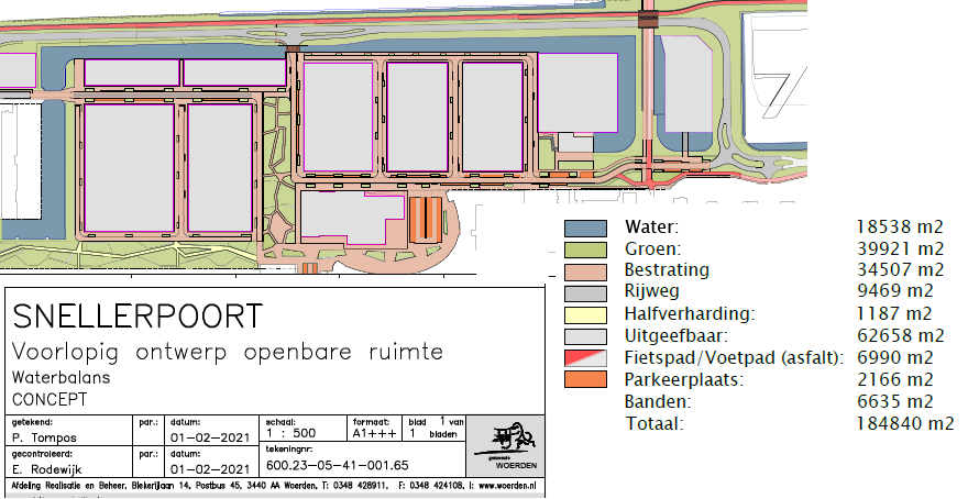 afbeelding "i_NL.IMRO.0632.bpsnellerpoort-bVA1_0035.png"