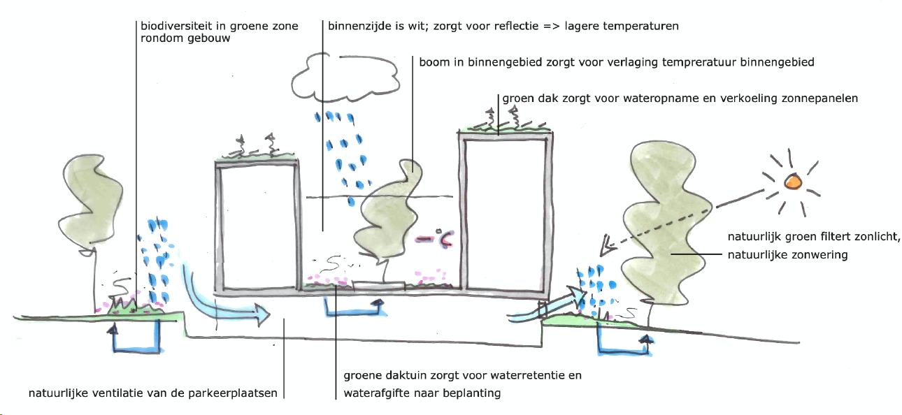 afbeelding "i_NL.IMRO.0632.bpzaagmolenlaan12-VA01_0016.png"