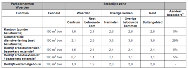 afbeelding "i_NL.IMRO.0632.devoortuin-bOW1_0024.png"