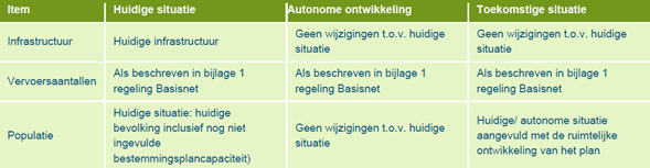 afbeelding "i_NL.IMRO.0632.devoortuin-bOW1_0036.png"