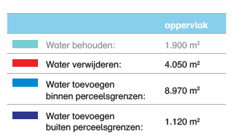 afbeelding "i_NL.IMRO.0632.devoortuin-bOW1_0040.png"