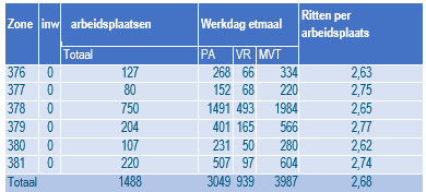 afbeelding "i_NL.IMRO.0632.devoortuin-bVA1_0029.png"