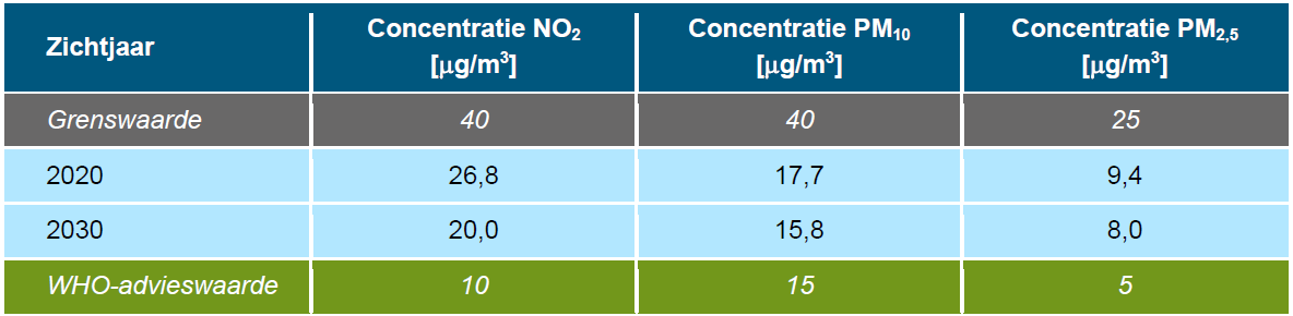 afbeelding "i_NL.IMRO.0632.devoortuin-bVA1_0034.png"