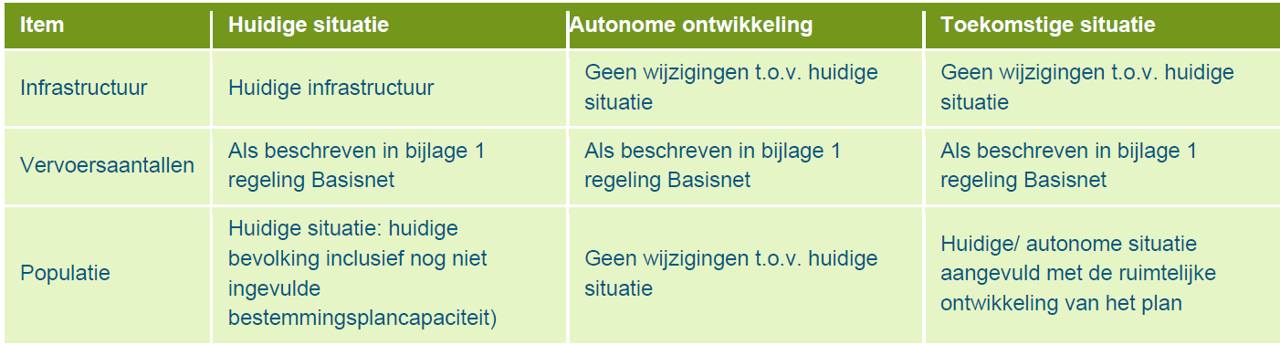 afbeelding "i_NL.IMRO.0632.devoortuin-bVA1_0035.png"