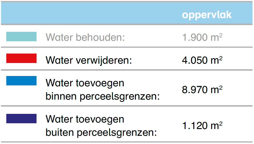 afbeelding "i_NL.IMRO.0632.devoortuin-bVA1_0040.png"