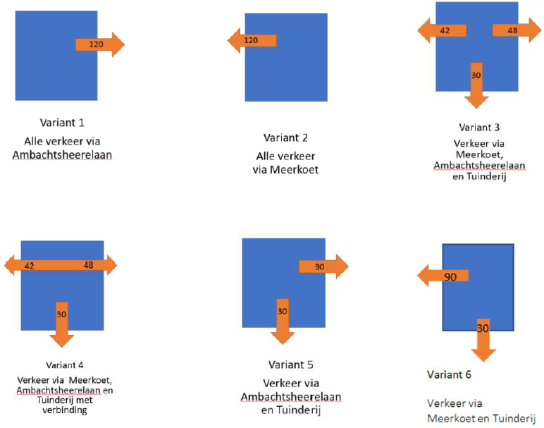 afbeelding "i_NL.IMRO.0632.hofvanharmelen-bVA1_0006.png"