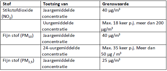 afbeelding "i_NL.IMRO.0632.uitbreidingwcsp-bVA2_0022.png"