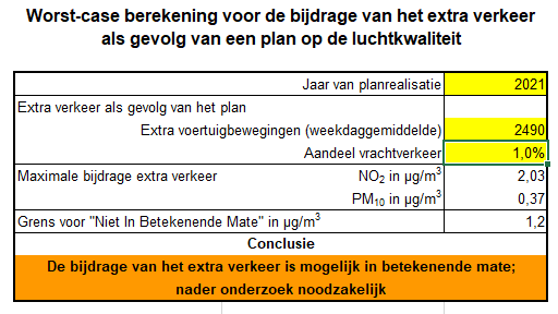 afbeelding "i_NL.IMRO.0632.uitbreidingwcsp-bVA2_0023.png"