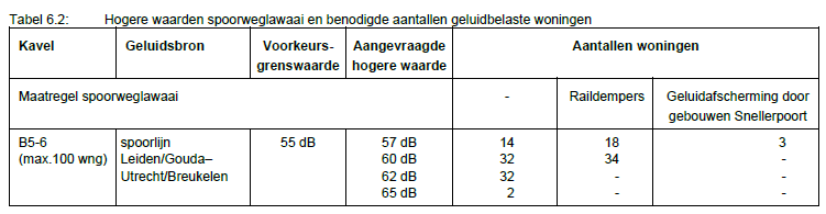 afbeelding "i_NL.IMRO.0632.uitbreidingwcsp-bVA2_0027.png"