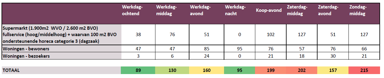 afbeelding "i_NL.IMRO.0632.uitbreidingwcsp-bVA2_0028.png"