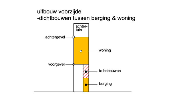 afbeelding "i_NL.IMRO.0637.BP00009-0004_0029.jpg"