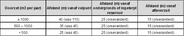 afbeelding "i_NL.IMRO.0637.BP00069-0003_0005.png"