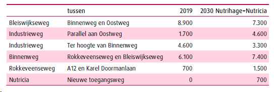 afbeelding "i_NL.IMRO.0637.BP00087-0003_0006.png"