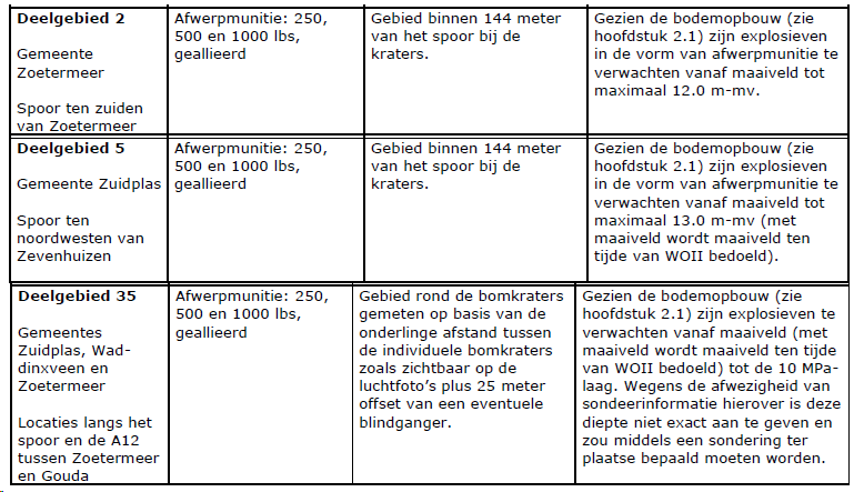 afbeelding "i_NL.IMRO.0637.BP00087-0003_0007.png"