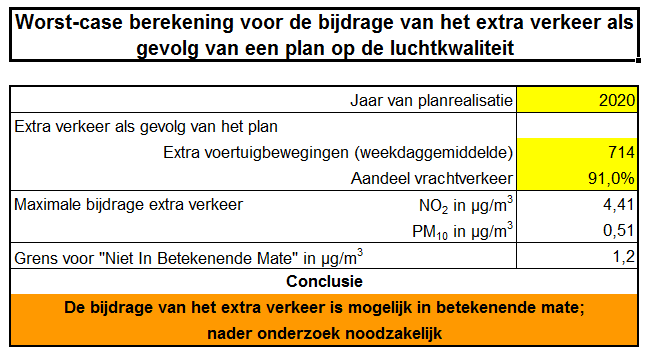 afbeelding "i_NL.IMRO.0637.BP00087-0003_0010.png"