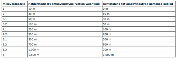 afbeelding "i_NL.IMRO.0637.BP00095-0003_0016.png"