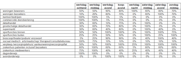 afbeelding "i_NL.IMRO.0637.BP00098-0031_0005.png"