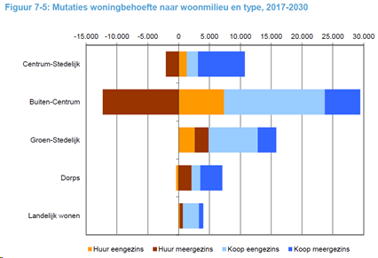 afbeelding "i_NL.IMRO.0637.BP00106-0003_0006.png"