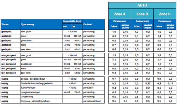 afbeelding "i_NL.IMRO.0637.BP00108-0003_0024.png"