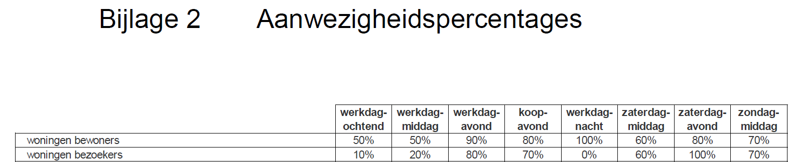 afbeelding "i_NL.IMRO.0637.BP00108-0003_0025.png"