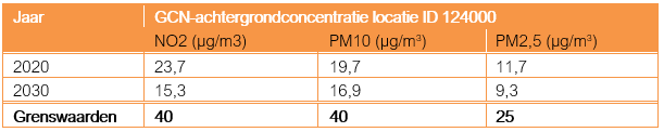afbeelding "i_NL.IMRO.0637.BP00108-0003_0029.png"