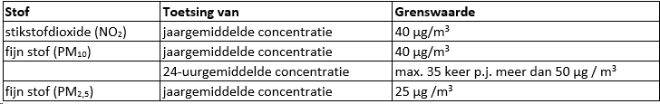 afbeelding "i_NL.IMRO.0637.BP00112-0031_0015.png"