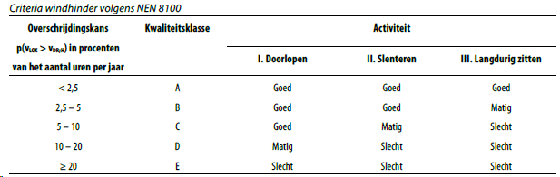afbeelding "i_NL.IMRO.0637.BP00112-0031_0016.png"