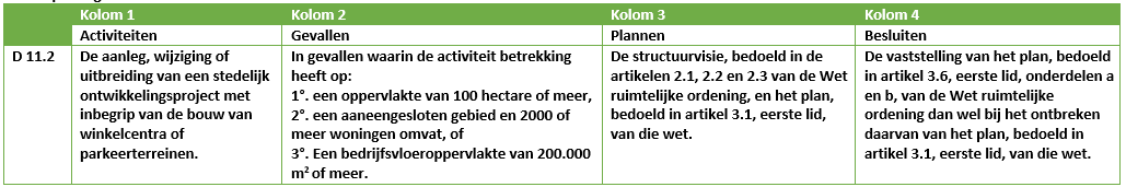 afbeelding "i_NL.IMRO.0637.BP00113-0003_0011.png"