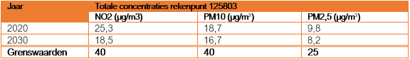 afbeelding "i_NL.IMRO.0637.BP00114-0031_0014.png"