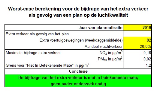 afbeelding "i_NL.IMRO.0638.BP00007WY001-VAS1_0005.jpg"