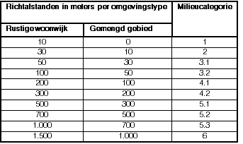 afbeelding "i_NL.IMRO.0638.BP00024-VAS1_0016.png"