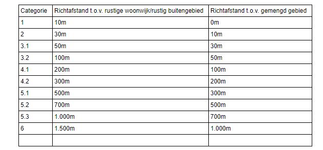 afbeelding "i_NL.IMRO.0638.BP00031-VAS1_0008.jpg"