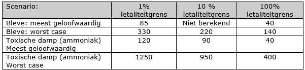 afbeelding "i_NL.IMRO.0642.17bp16heerjansdam-3002_0016.png"