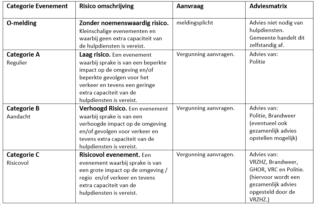 afbeelding "i_NL.IMRO.0642.BP00STEP-2001_0001.png"