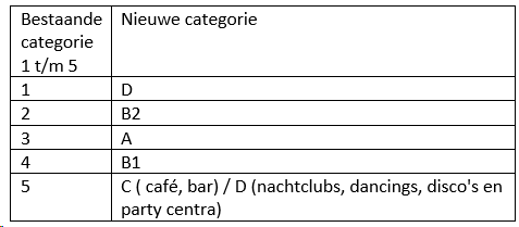 afbeelding "i_NL.IMRO.0642.BP00STEP-2001_0003.png"