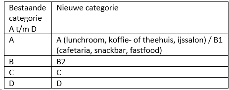 afbeelding "i_NL.IMRO.0642.BP00STEP-2001_0004.png"