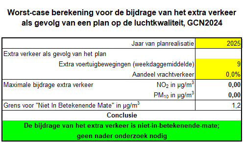 afbeelding "i_NL.IMRO.0642.TAMOP15Dorpstr193-3001_0017.png"