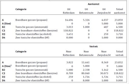 afbeelding "i_NL.IMRO.0642.bp02noord-3001_0023.png"