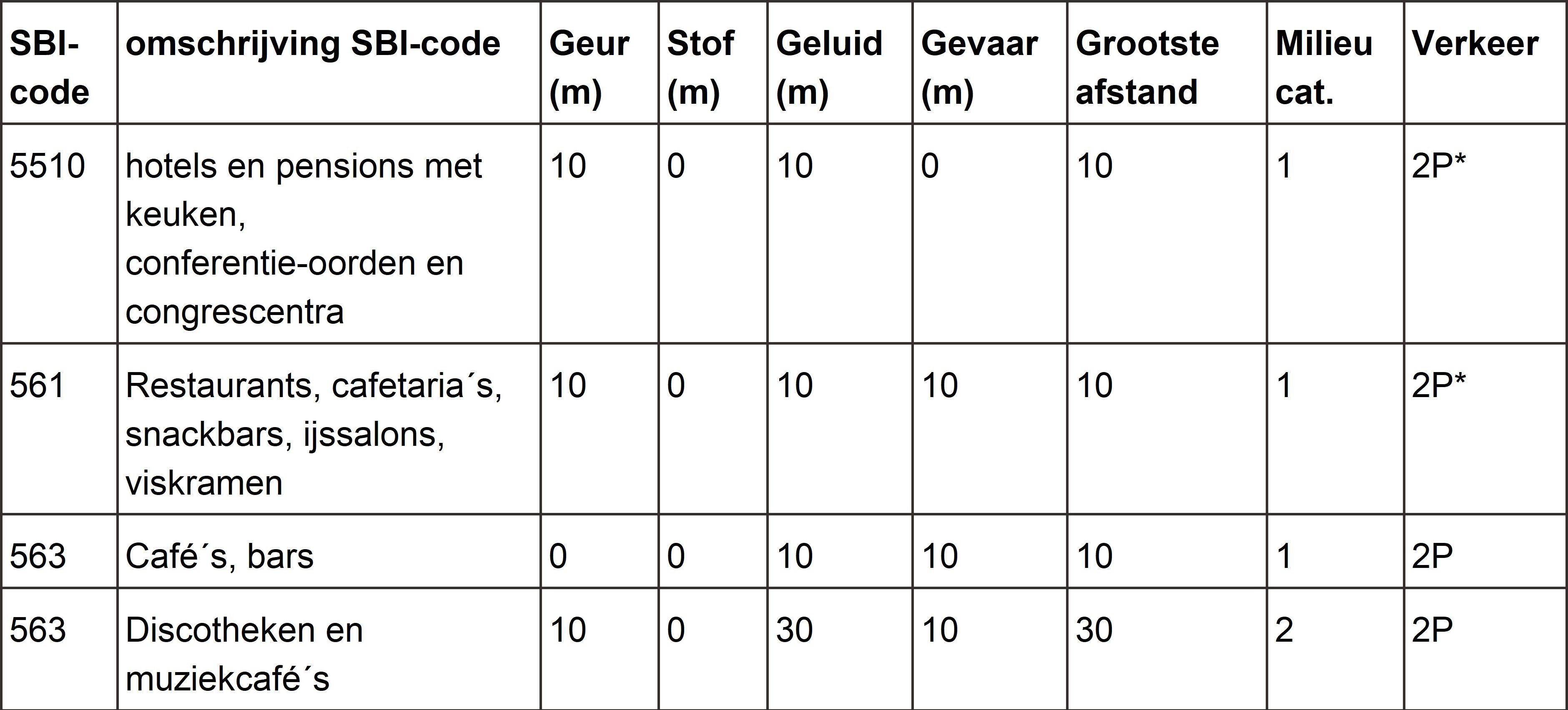 afbeelding "i_NL.IMRO.0654.BPNDMFA2022-0003_0008.jpg"