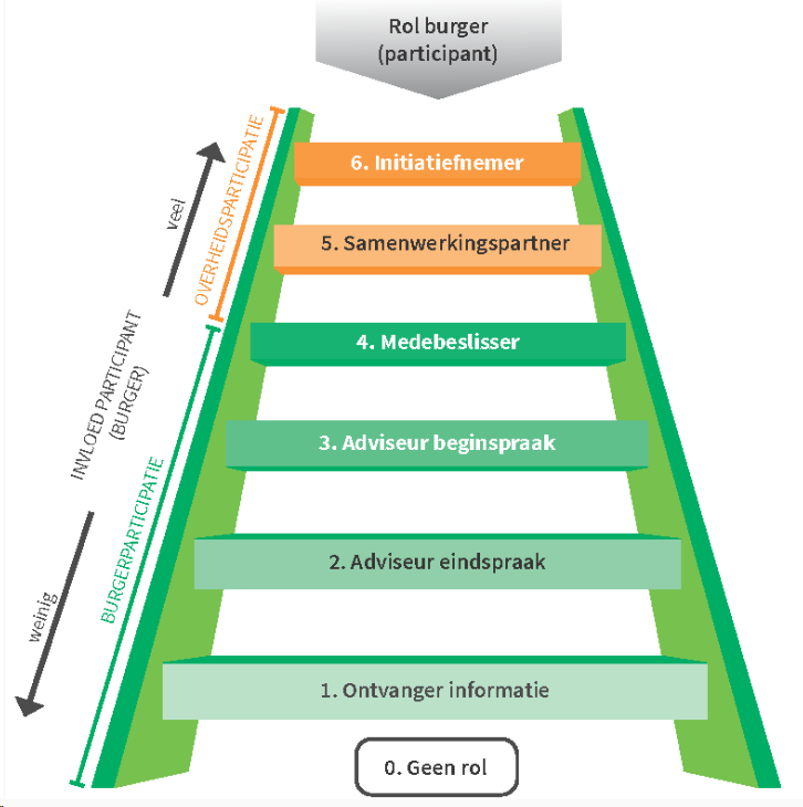 afbeelding "i_NL.IMRO.0654.TAMOPDWZW222024-0001_0008.png"
