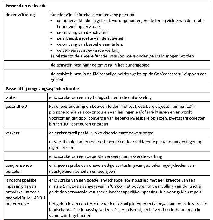 afbeelding "i_NL.IMRO.0654.TAMOPDWZW222024-0002_0011.png"
