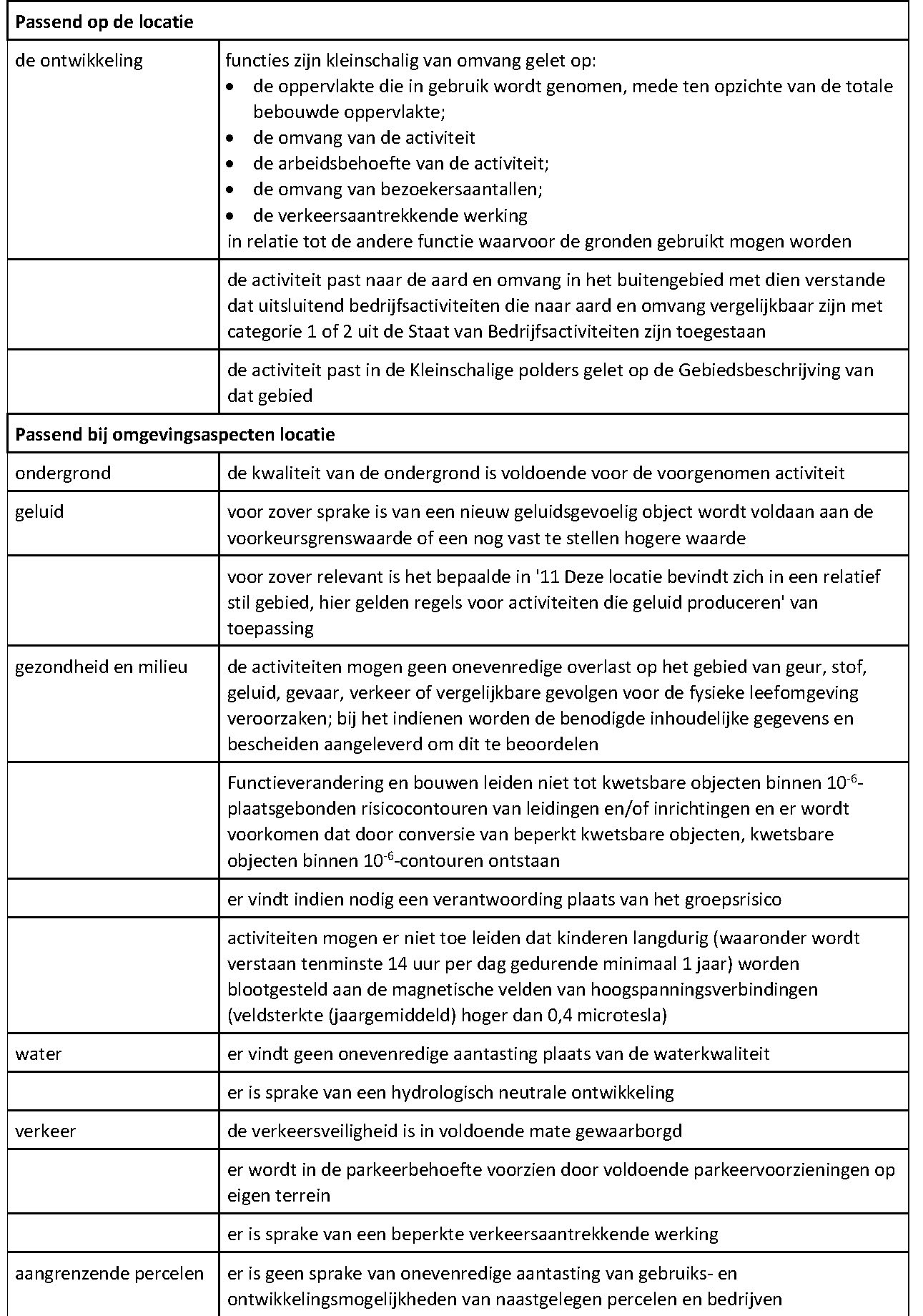afbeelding "i_NL.IMRO.0654.TAMOPDWZW222024-0002_0012.jpg"