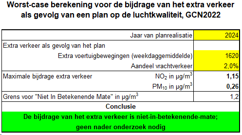 afbeelding "i_NL.IMRO.0654.TAMOPHKRW2024-0002_0009.png"