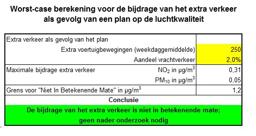 afbeelding "i_NL.IMRO.0664.BPGC17-ON99_0007.jpg"