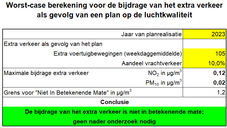 afbeelding "i_NL.IMRO.0664.BPGP03-VG99_0008.png"