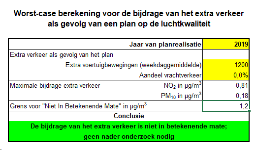 afbeelding "i_NL.IMRO.0664.BPGW18-VG99_0010.png"