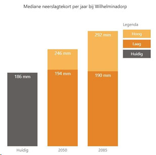 afbeelding "i_NL.IMRO.0664.BPGW20-VG99_0009.png"
