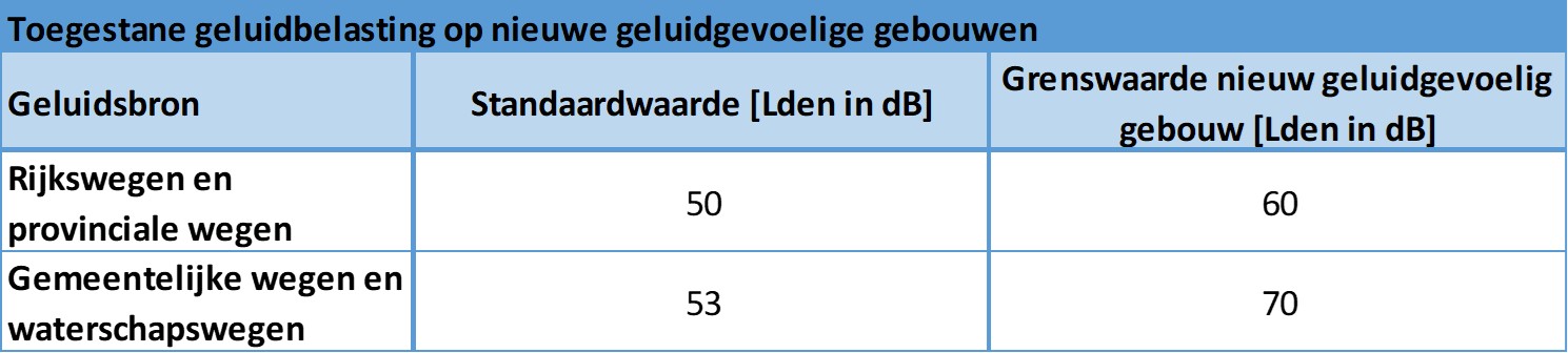 afbeelding "i_NL.IMRO.0664.BPGW22-VG99_0011.jpg"