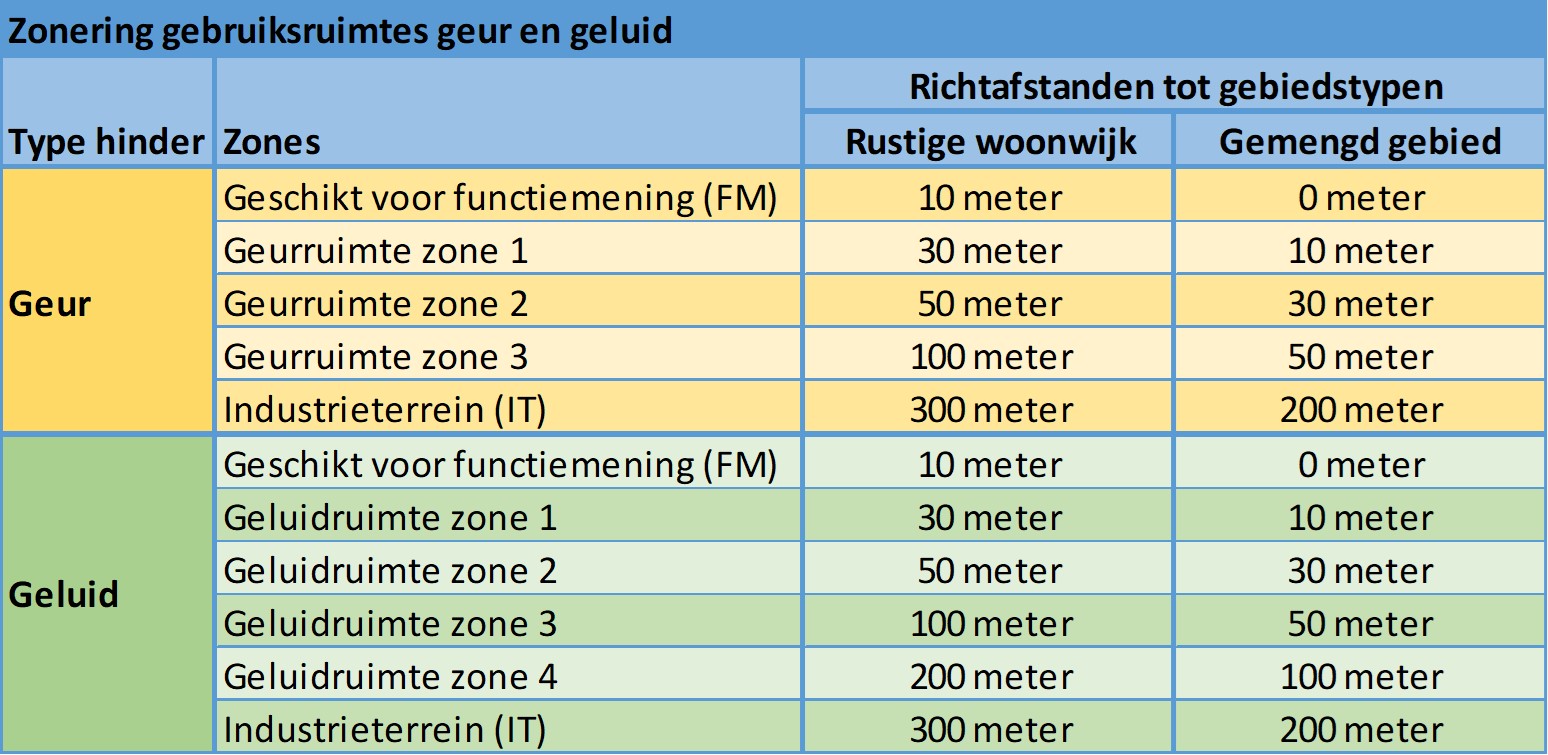 afbeelding "i_NL.IMRO.0664.BPGW22-VG99_0017.jpg"